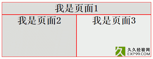 通过load()方法拼接html页面