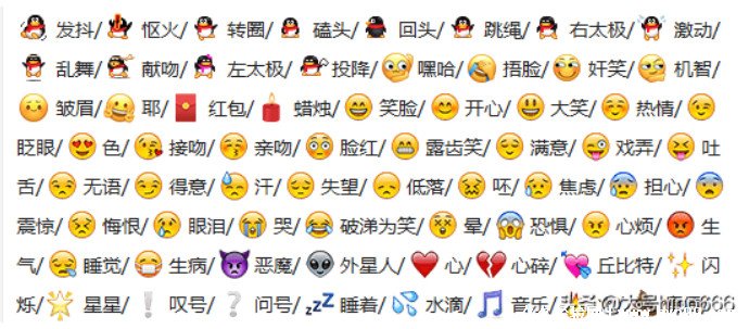 微信表情含义图解大全 22新版对照表 久久经验网