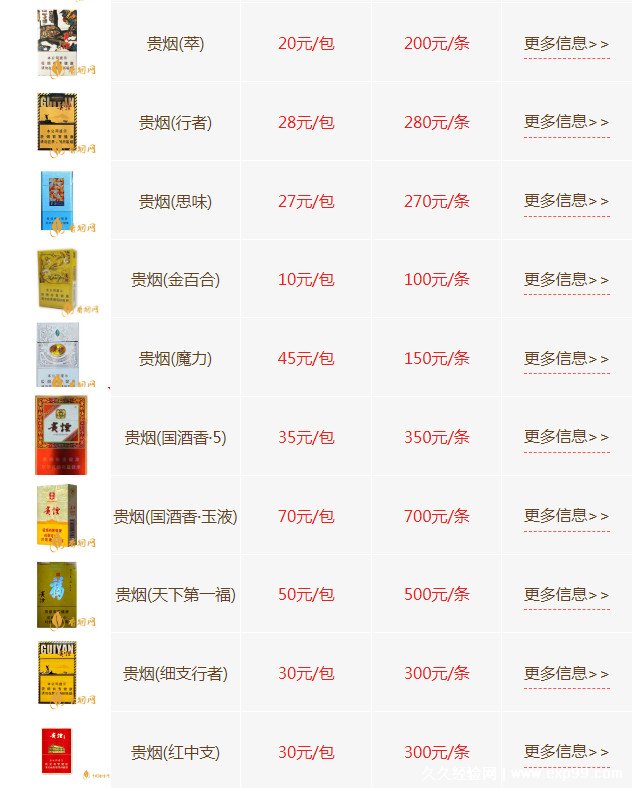 贵烟价格表和图片2022最全贵烟香烟价格一览表
