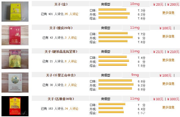 天子香烟多少钱一包2022年最新天子香烟图片及价格大全