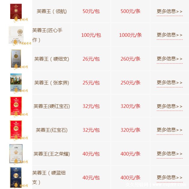 1,芙蓉王硬红带:参考价格30元/包,300元/条2,芙蓉王硬红宝石:参考价格
