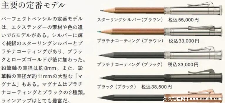 全世界最豪华的铅笔是什么，辉柏嘉的钻石铅笔(一支就要12万元)-第2张图片-趣盘玩